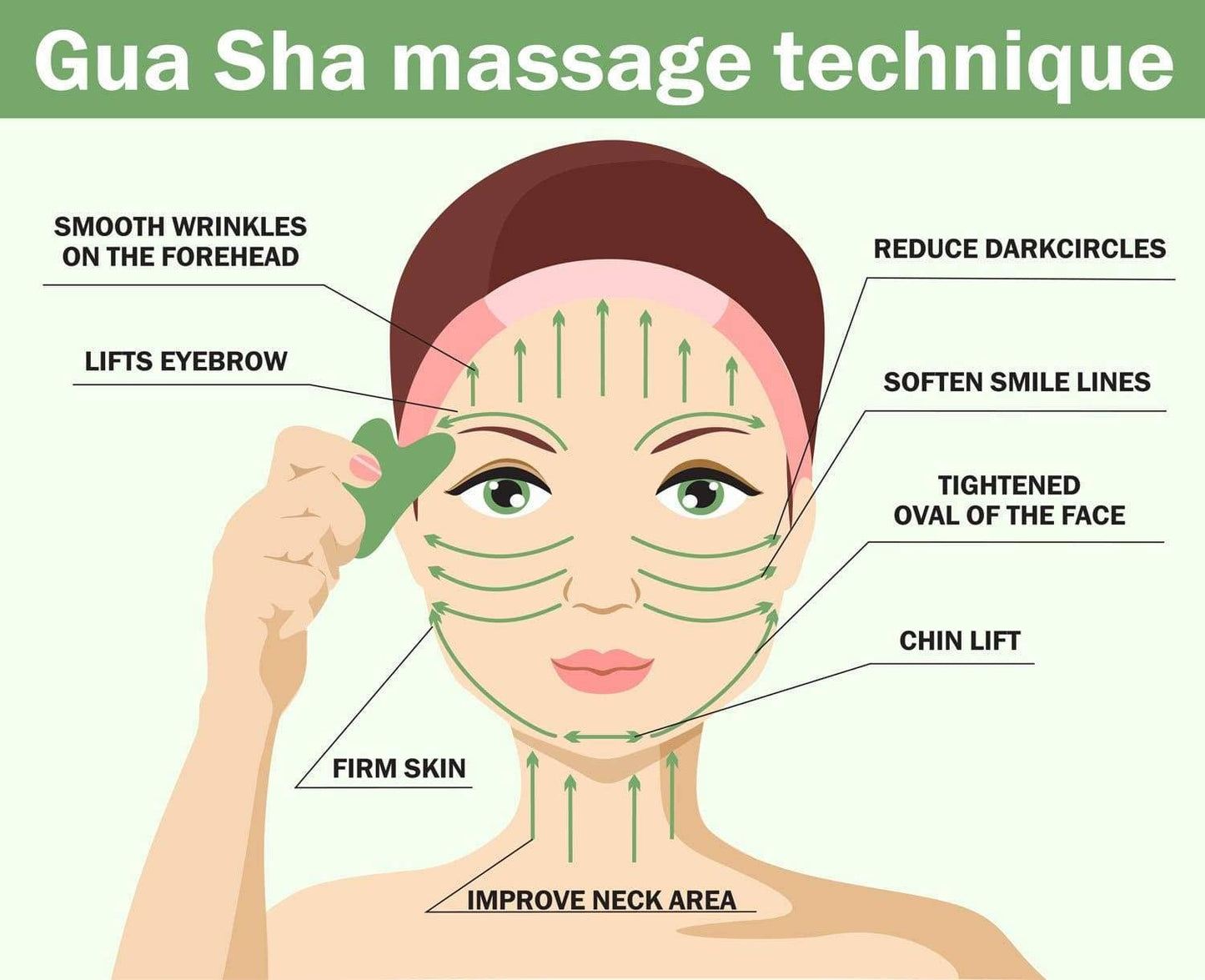 Gua Sha Facial Lifting Tool: Jade